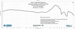 OAE1 Head Fi measurement FR.jpg