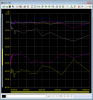 Jitter Gain ML 36s (yellow) ML 502 (pink) Lexicon MC12 (light pink) rest AVRs.PNG