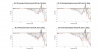 JBL 104 Normalized Directivity data.png