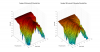 Paradigm 15B 3D surface Horizontal Directivity Data.png