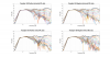 Paradigm 15B Raw Directivity data.png