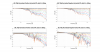 JBL 708p Normalized Directivity data.png