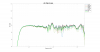 JBL 708p LW data.png