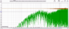 Okto+nanoDIGI noise DSP vs no DSP.png