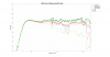 KRK 5 Gen 4 Reflexion data.png