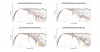 Buchardt S400 Raw Directivity data.png