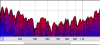 BW606S2 midrange notch.PNG