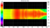 4th order 03012021 Directivity (hor).png