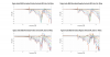 Dayton Audio B652 Normalized Directivity data.png