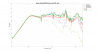 Dayton Audio B652 Reflexion data.png