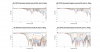 JBL CBT70J Normalized Directivity data.png