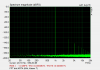 dist - 32bit FP input ARTA (64k FFT, Kaiser 7).png