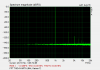 THD+N - 32bit FP input ARTA (64k FFT, Kaiser 7).png