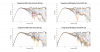 Triangle Borea BR3 Raw Directivity data.png