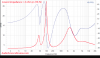 KEF LS50 impedance.png