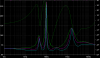 KEF LS50 experimental EPDR LTspice keantoken.png