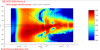 JBL HDI-3600 Speaker Vertical directivity audio measurements.png