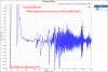 Hifiman Ananda Group Delay Measurements Open-back Planar headphone.png