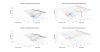 Emotiva B1+ Vertical 3D Directivity data.png