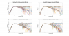 Emotiva B1+ Raw Directivity data.png