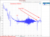Sennheiser HD650 Measurements Group Delay.png