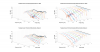 Paradigm Cinema 100 Vertical 3D Directivity data.png