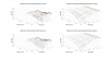 Paradigm Cinema 100 Horizontal 3D Directivity data.png