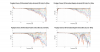 Paradigm Cinema 100 Normalized Directivity data.png