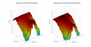 Paradigm Cinema 100 3D surface Horizontal Directivity Data.png