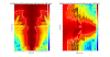 JBL 4349 2D surface Directivity Contour Data.png