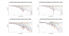 JBL 4349 Normalized Directivity data.png