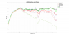 JBL 4349 Reflexion data.png