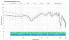 raw-frequency-response-l-graph-small.jpg