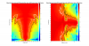 Klipsch the Fives 2D surface Directivity Contour Data.png