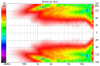 v12c_edit Directivity (hor)_r4.png