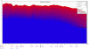 decaysm_1meter_2layerFelt_1khzPLATE.png