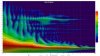 spectrogram_1ft_2layerFelt_1khzPLATE.jpg