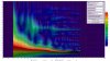 cal_spectrogram_1m_2layerFelt_1khzPLATE2.jpg