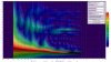 cal_spectrogram_1m_hardboard_diffDrivers2.jpg
