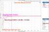 Benchmark DAC3 vs Topping D50 Linearity.png