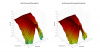 Kali IN-5 3D surface Horizontal Directivity Data.png