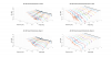 JBL 708P Vertical 3D Directivity data.png