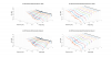 JBL 708P Horizontal 3D Directivity data.png