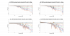 JBL 708P Normalized Directivity data.png