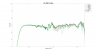 JBL 708P LW data.png