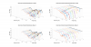 Donner Dyna 3 Vertical 3D Directivity data.png