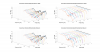 Donner Dyna 3 Horizontal 3D Directivity data.png