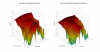 Donner Dyna 3 3D surface Horizontal Directivity Data.png