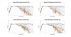 Genelec 3051B Raw Directivity data.png