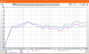 HK3490 vs Nobsound EQ Bass 3oc.PNG